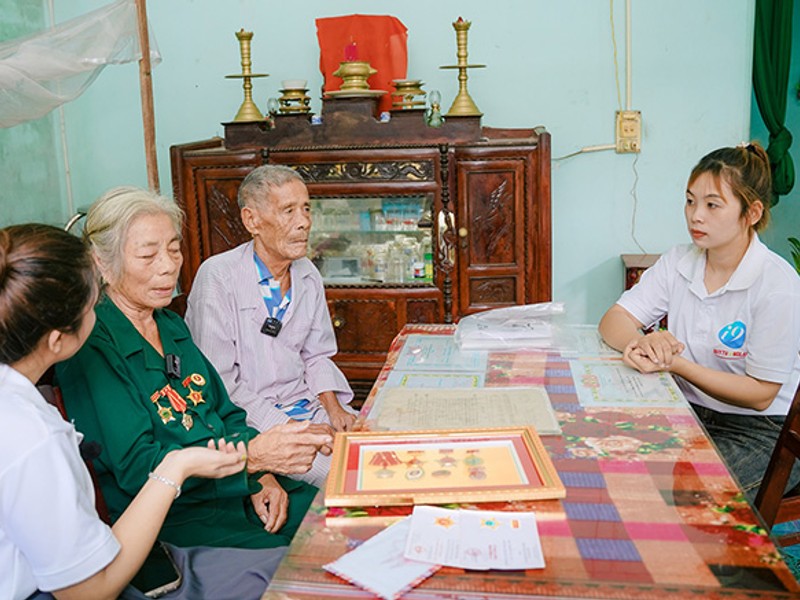 Các tài liệu xác minh danh tính Bet88