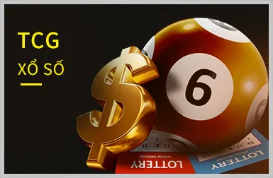 Các tính năng nổi bật của ứng dụng Bet88